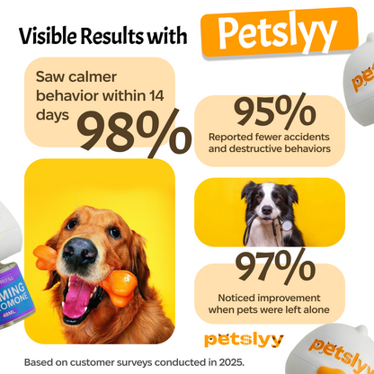Petslyy Calming Diffuser for Dogs
